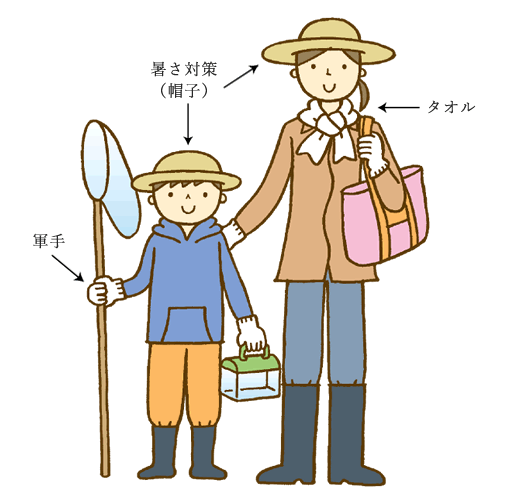 服装